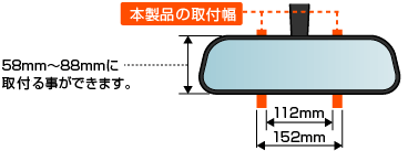 本製品の取付幅