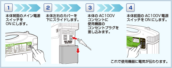 PD-650の製品情報 セルスター工業株式会社