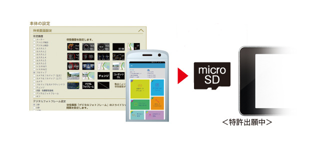 microSDカードによる更新やレーダー本体の設定に対応