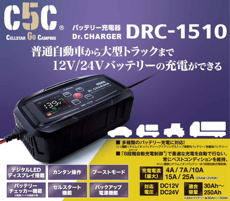 DRC-1510