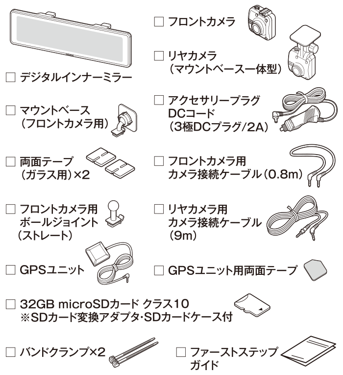 オプション品