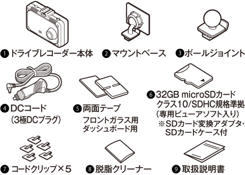 オプション品