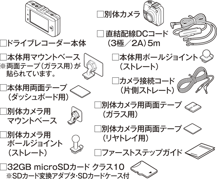 オプション品