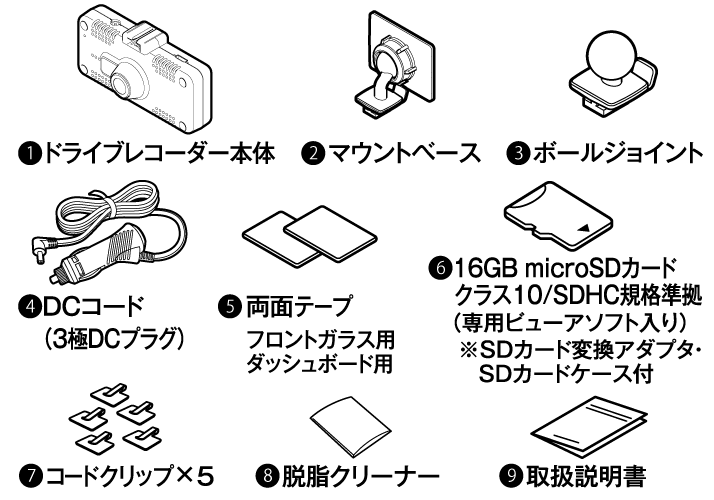 オプション品