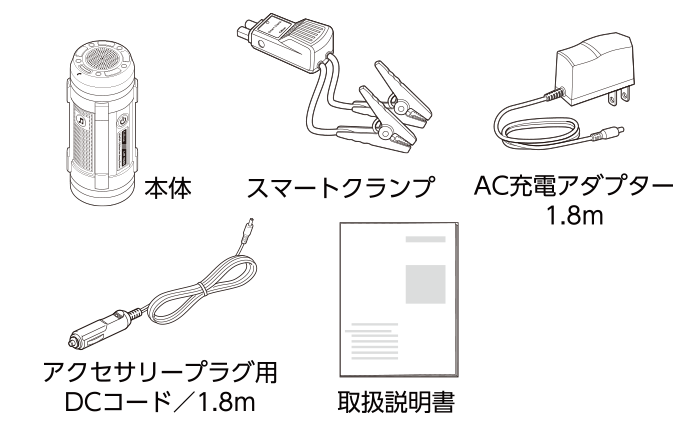 梱包内容