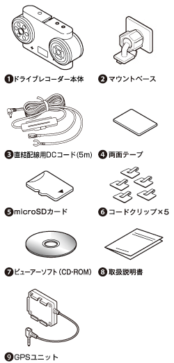 梱包内容