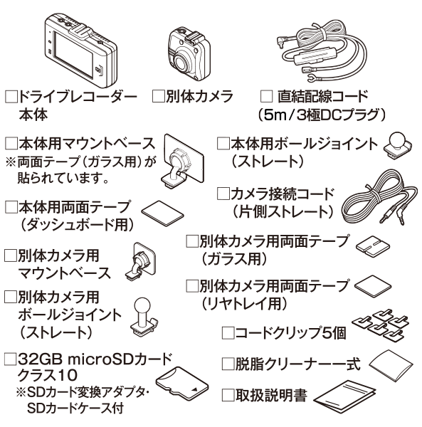 オプション品