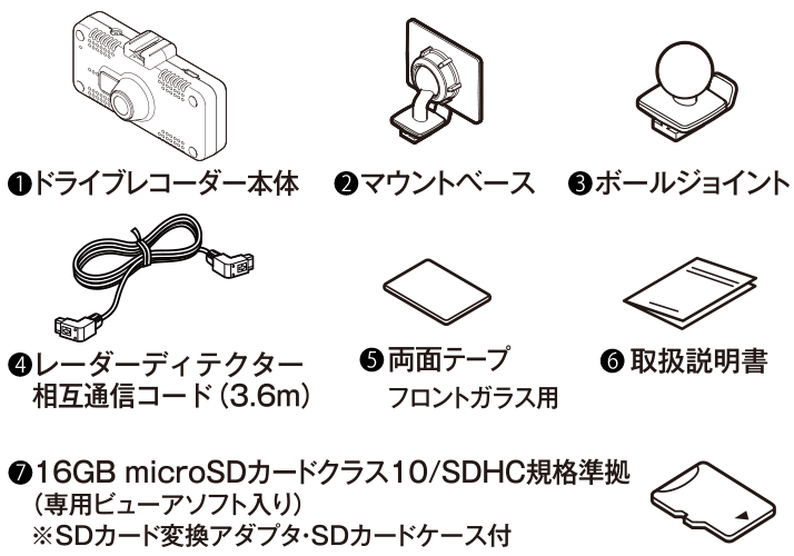 オプション品