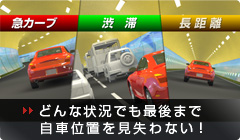 超(スーパー)Gジャイロ