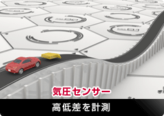 トリプルセンサー