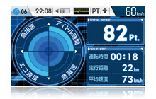 エコドライブ