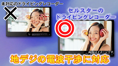 地デジTVがキレイに映る!