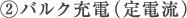 2.バルク充電(定電流)