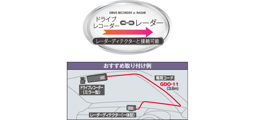 CSD-630FH | ドライブレコーダー | セルスター工業株式会社