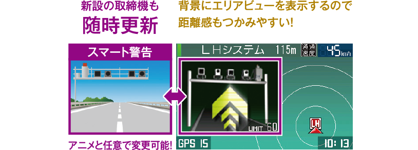 新設の取締機も随時更新