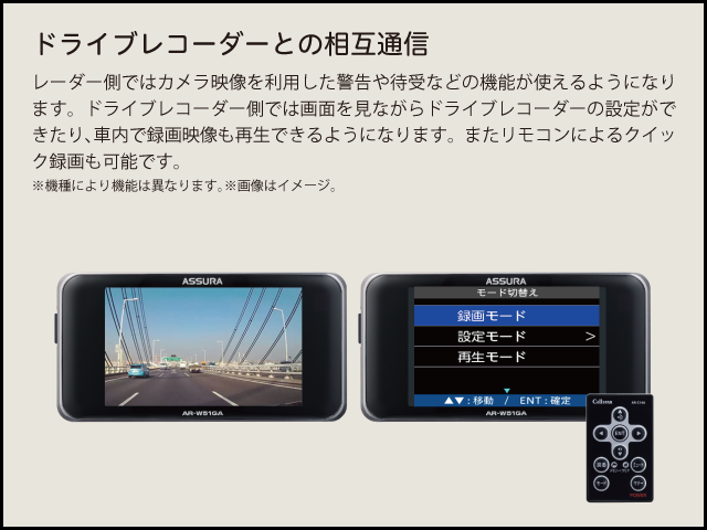 セルスター 　AR-W51GA レーダー　OBD IIアダプター付