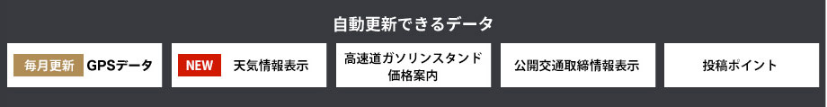 自動更新できるデータ