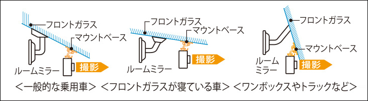 取付例