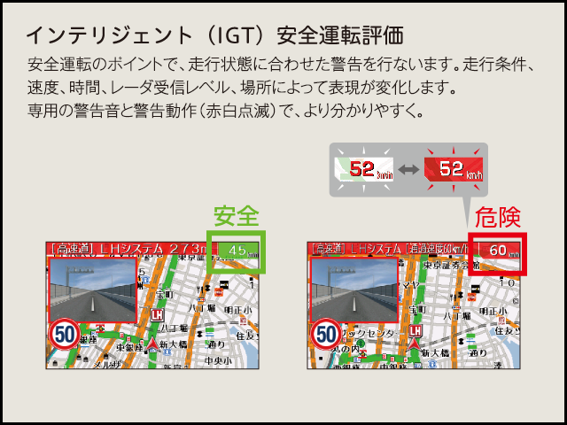 AR-W63GM セルスター工業株式会社