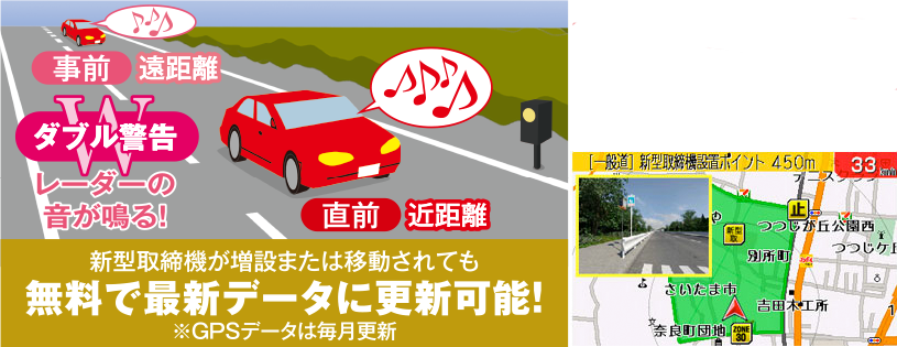 Amazon.co.jp: Cellstar AR-W63GM Radar Detector, Made in