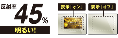 Amazon.co.jp: Cellstar AR-W63GM Radar Detector, Made in