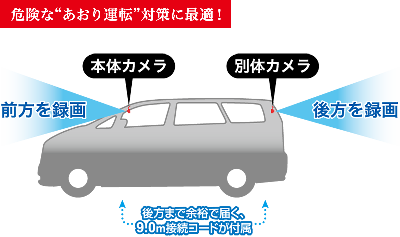 Csd 790fhg ドライブレコーダー セルスター工業株式会社