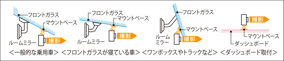 取付例