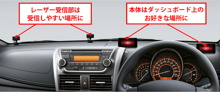 Ar 1 セルスター工業株式会社