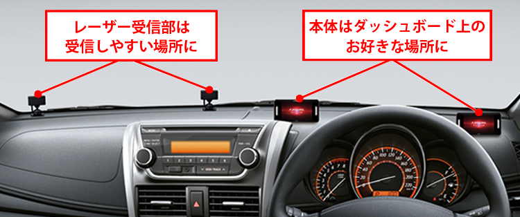 Ar 2 セルスター工業株式会社