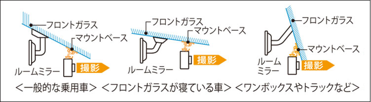 取付例