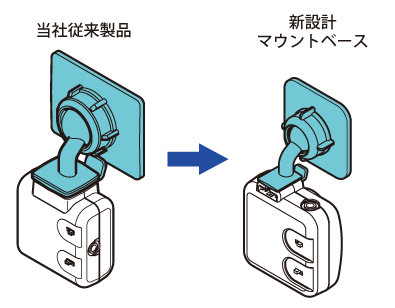 CS-91FH | ドライブレコーダー | セルスター工業株式会社