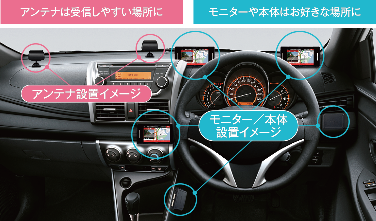 AR-7 セルスター工業株式会社