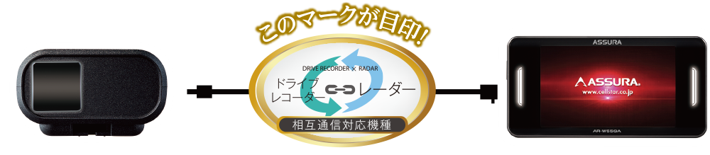 AL-02R セルスター工業株式会社