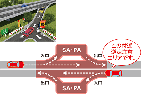 高速道逆走注意エリア