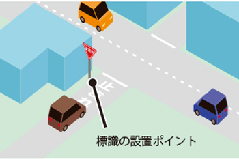 一時停止の標識2
