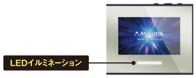 LEDイルミネーション