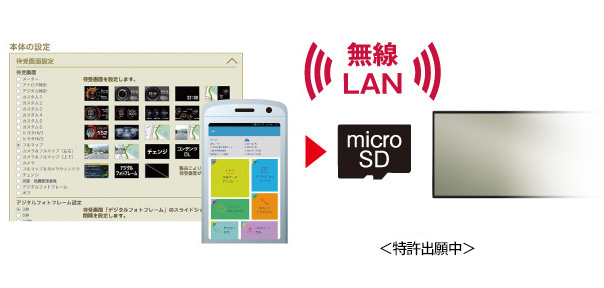 無線LAN接続、microSDカードによる更新やレーダー本体の設定に対応