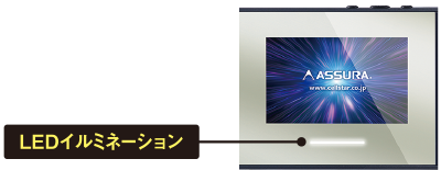 LEDイルミネーション