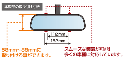 幅広く対応した取付構造