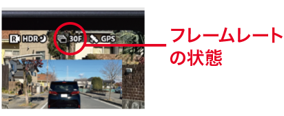 フレームレートの状態