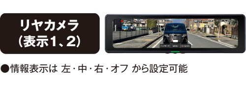 リヤカメラ（表示1、2）