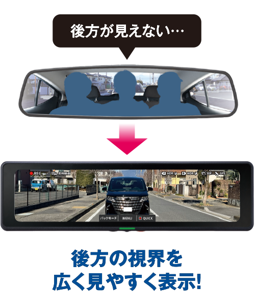 後方の視界を広く見やすく表示