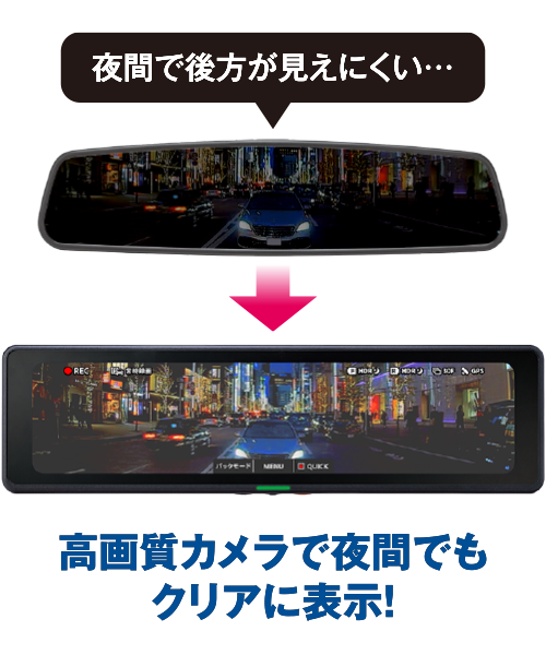 高画質カメラで夜間でもクリアに表示