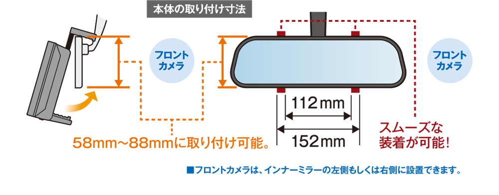 取り付け例
