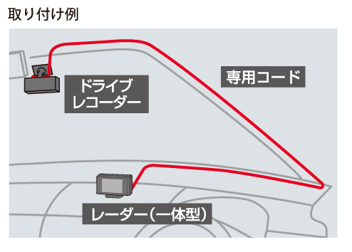 取り付け例