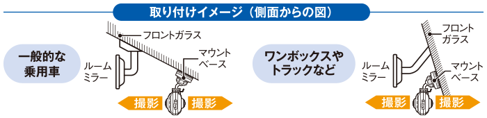 取り付け例