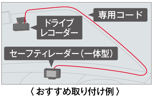 おすすめ取り付け例
