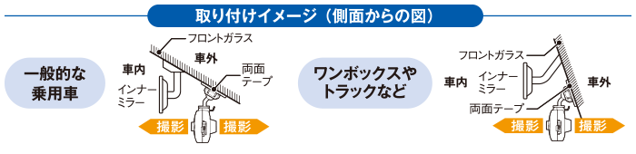 取り付け例