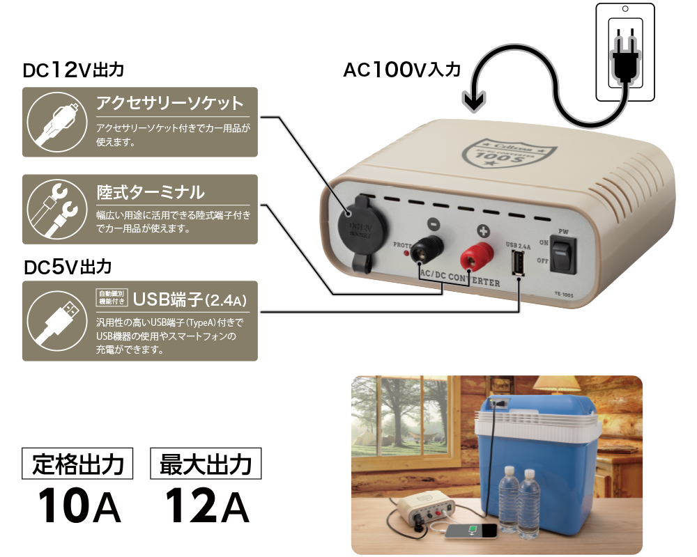 家庭用電源を車両電源に変換