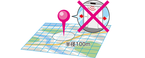 レーダー誤報オートキャンセル図解